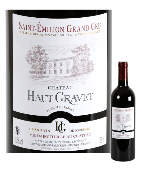 Château Haut-gravet